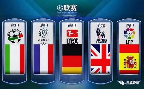 精準送出傳